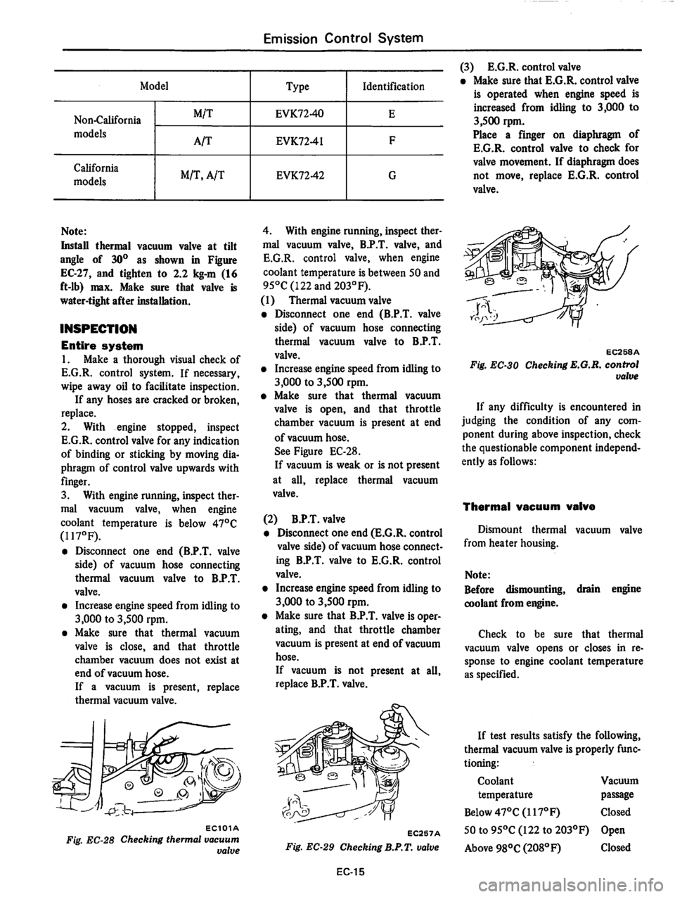 DATSUN 810 1978  Service Manual 