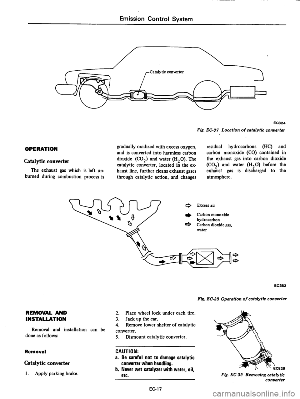DATSUN 810 1978  Service Manual 