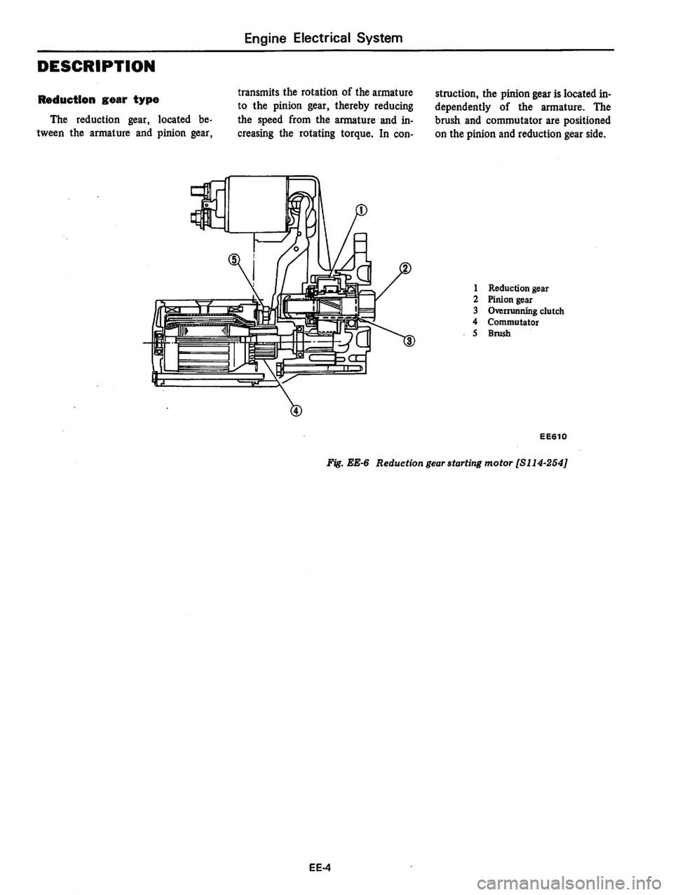 DATSUN 810 1978 Service Manual DATSUN 810 1978 Service Manual