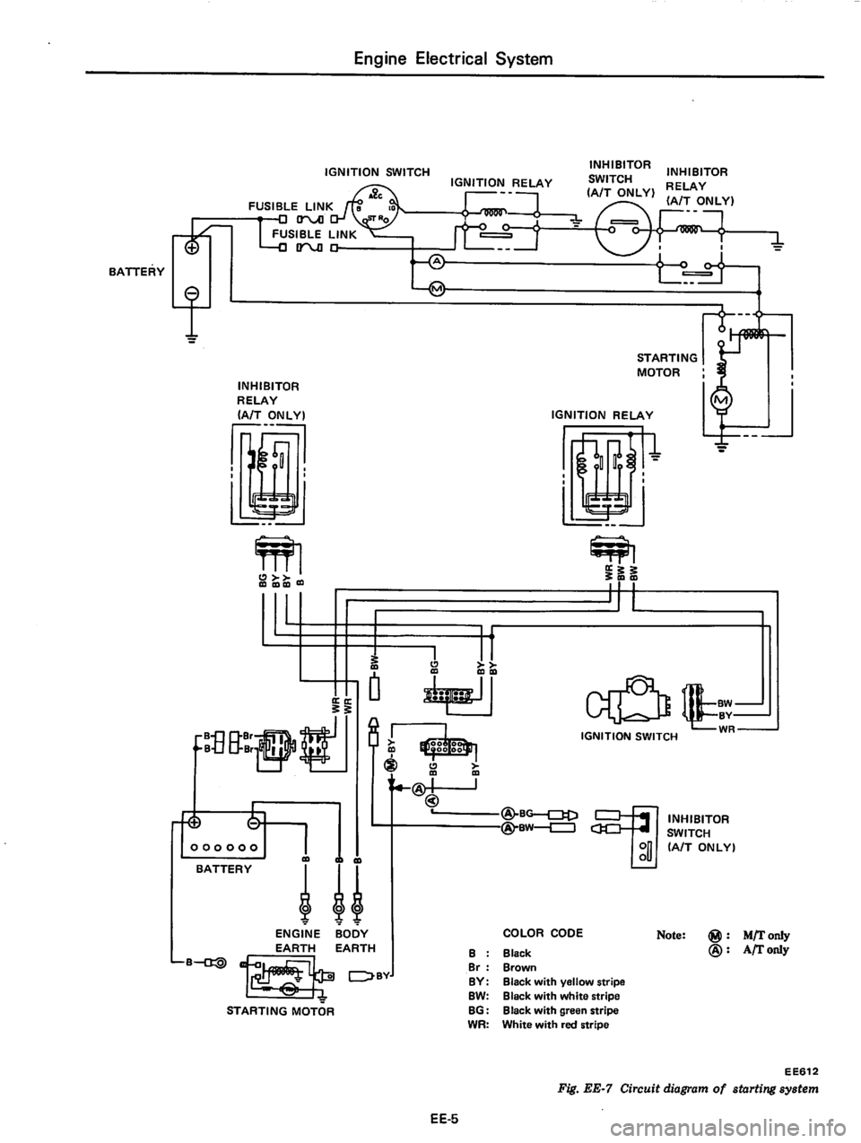 DATSUN 810 1978 Service Manual DATSUN 810 1978 Service Manual