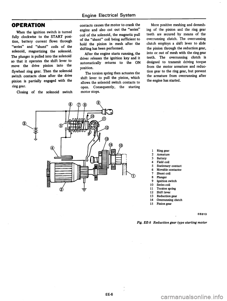 DATSUN 810 1978 Service Manual DATSUN 810 1978 Service Manual