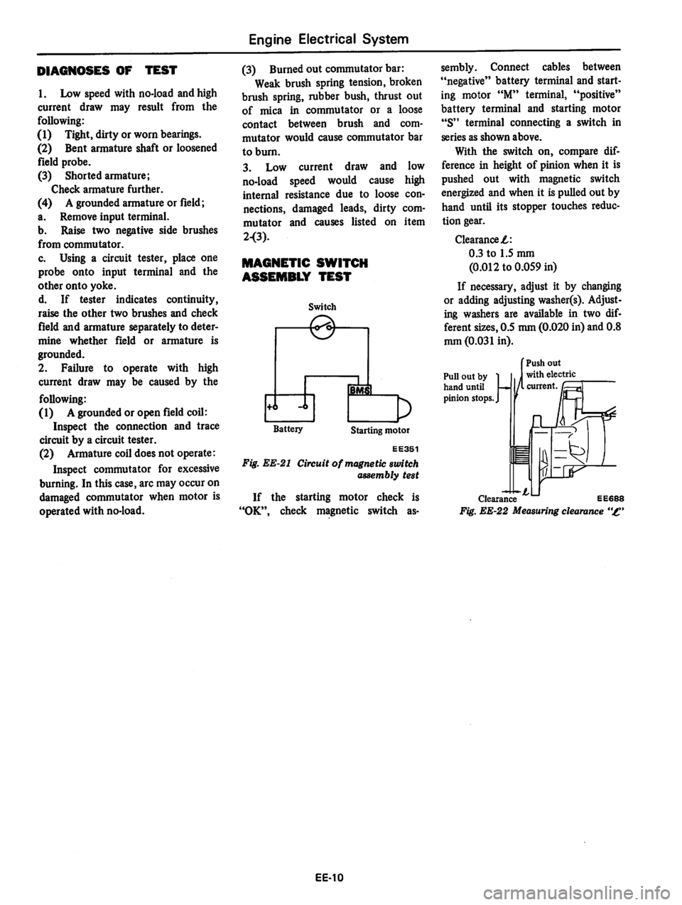 DATSUN 810 1978 Service Manual DATSUN 810 1978 Service Manual
