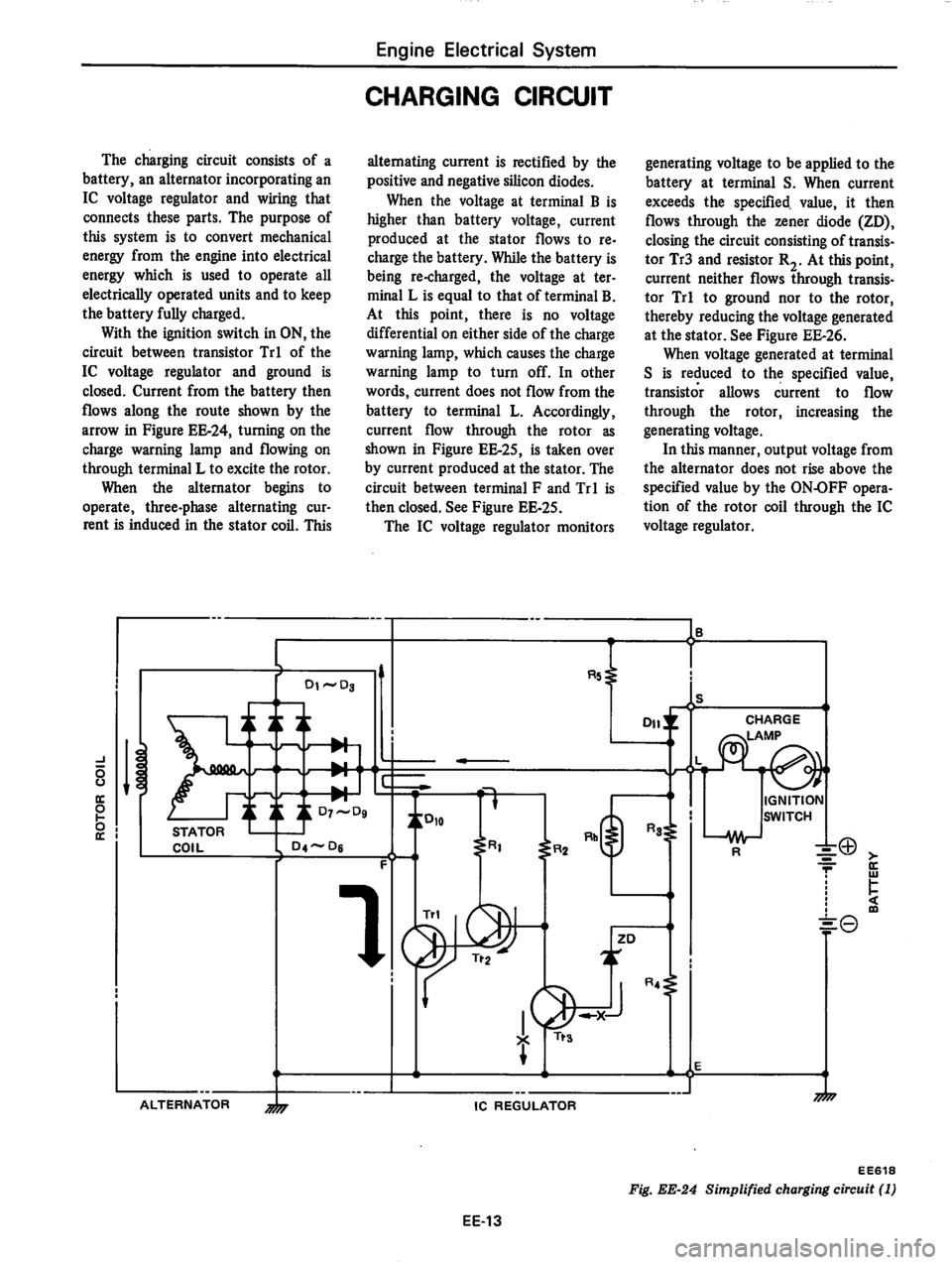DATSUN 810 1978 Service Manual DATSUN 810 1978 Service Manual