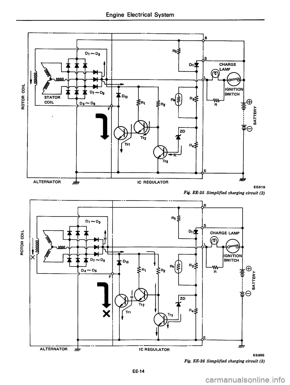 DATSUN 810 1978 Service Manual DATSUN 810 1978 Service Manual