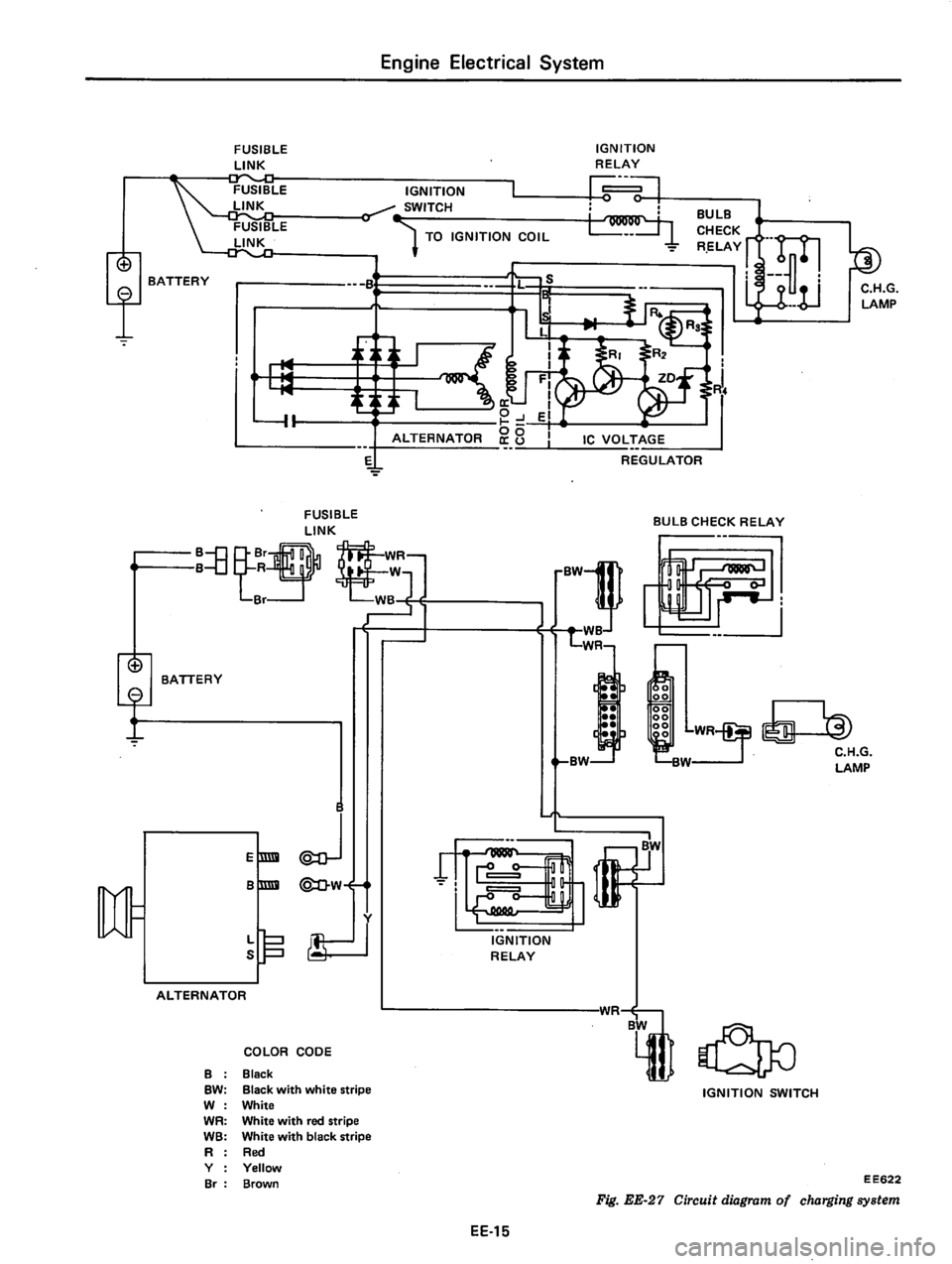 DATSUN 810 1978 Service Manual DATSUN 810 1978 Service Manual
