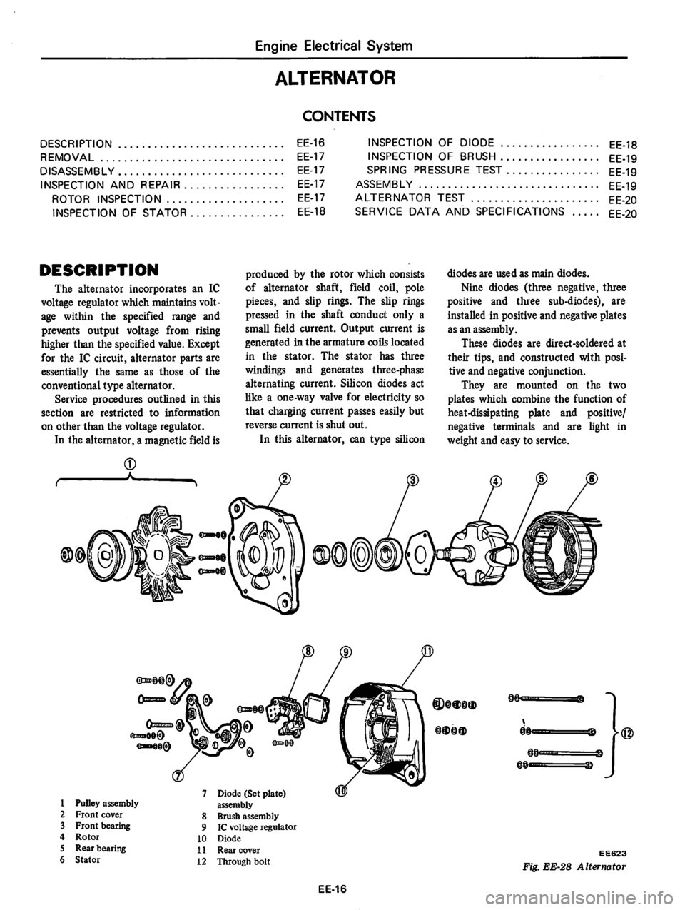 DATSUN 810 1978 Service Manual DATSUN 810 1978 Service Manual