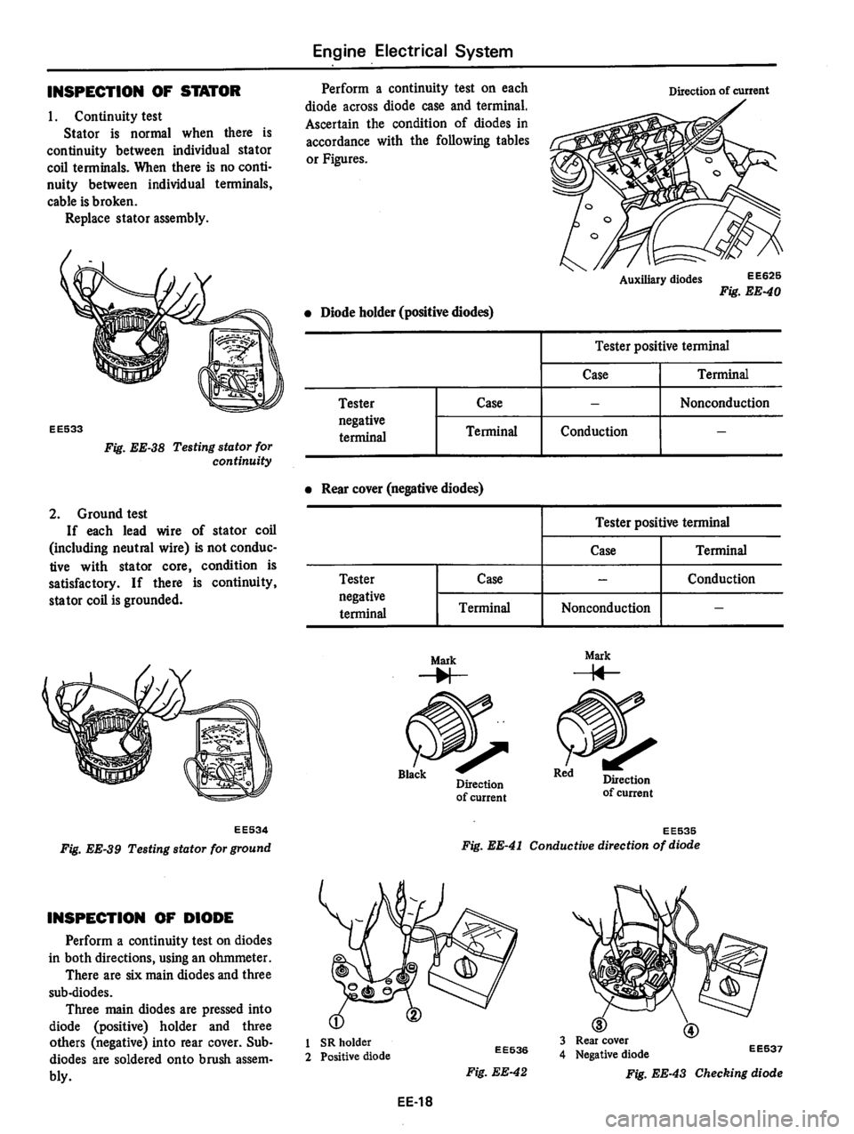 DATSUN 810 1978 Service Manual DATSUN 810 1978 Service Manual