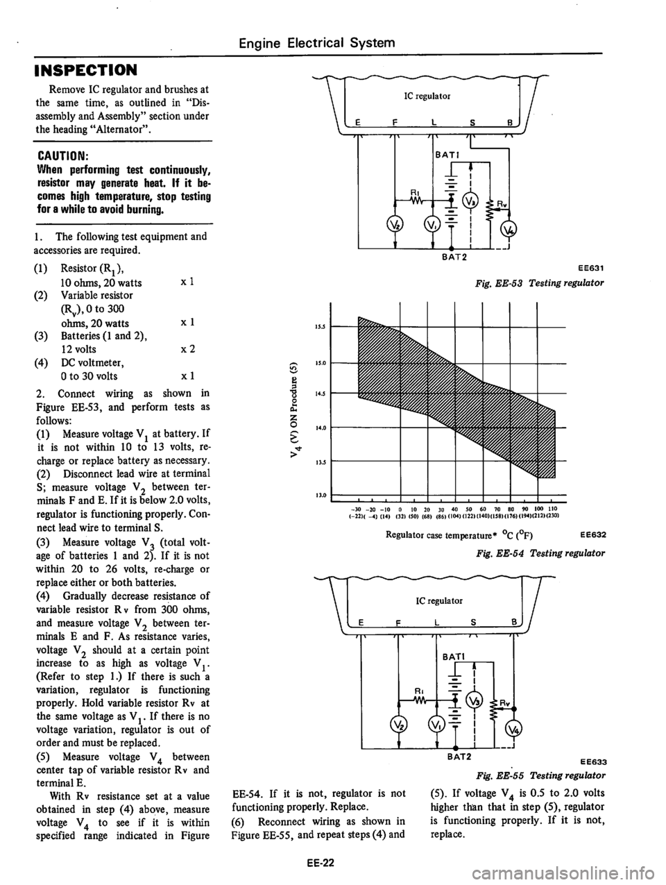 DATSUN 810 1978 Service Manual DATSUN 810 1978 Service Manual