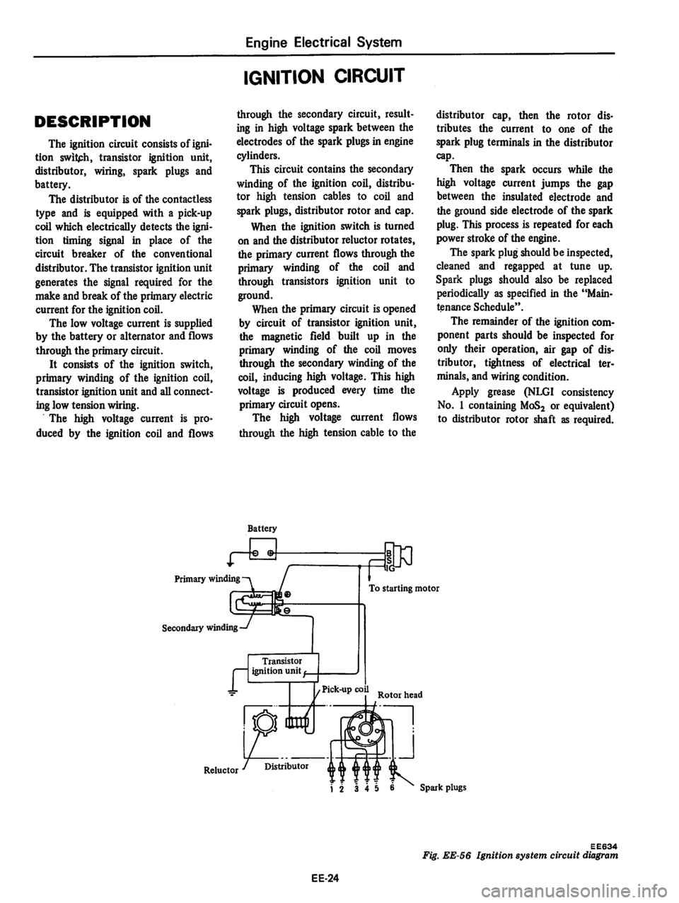 DATSUN 810 1978 Service Manual DATSUN 810 1978 Service Manual