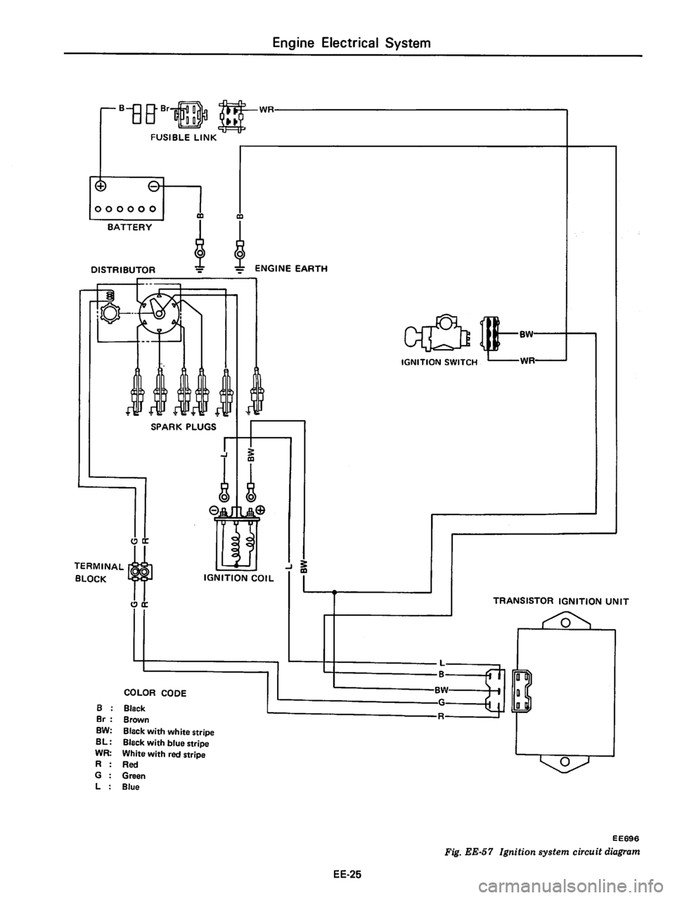 DATSUN 810 1978 Service Manual DATSUN 810 1978 Service Manual