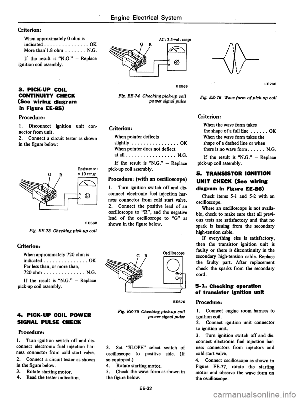 DATSUN 810 1978 Service Manual DATSUN 810 1978 Service Manual