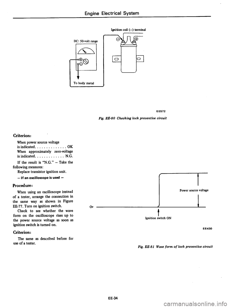 DATSUN 810 1978 Service Manual DATSUN 810 1978 Service Manual