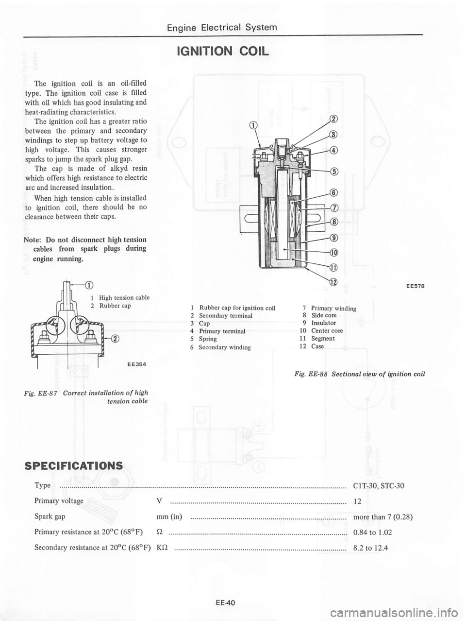 DATSUN 810 1978 Service Manual DATSUN 810 1978 Service Manual