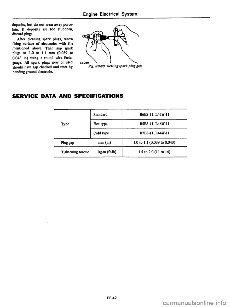 DATSUN 810 1978 Service Manual DATSUN 810 1978 Service Manual