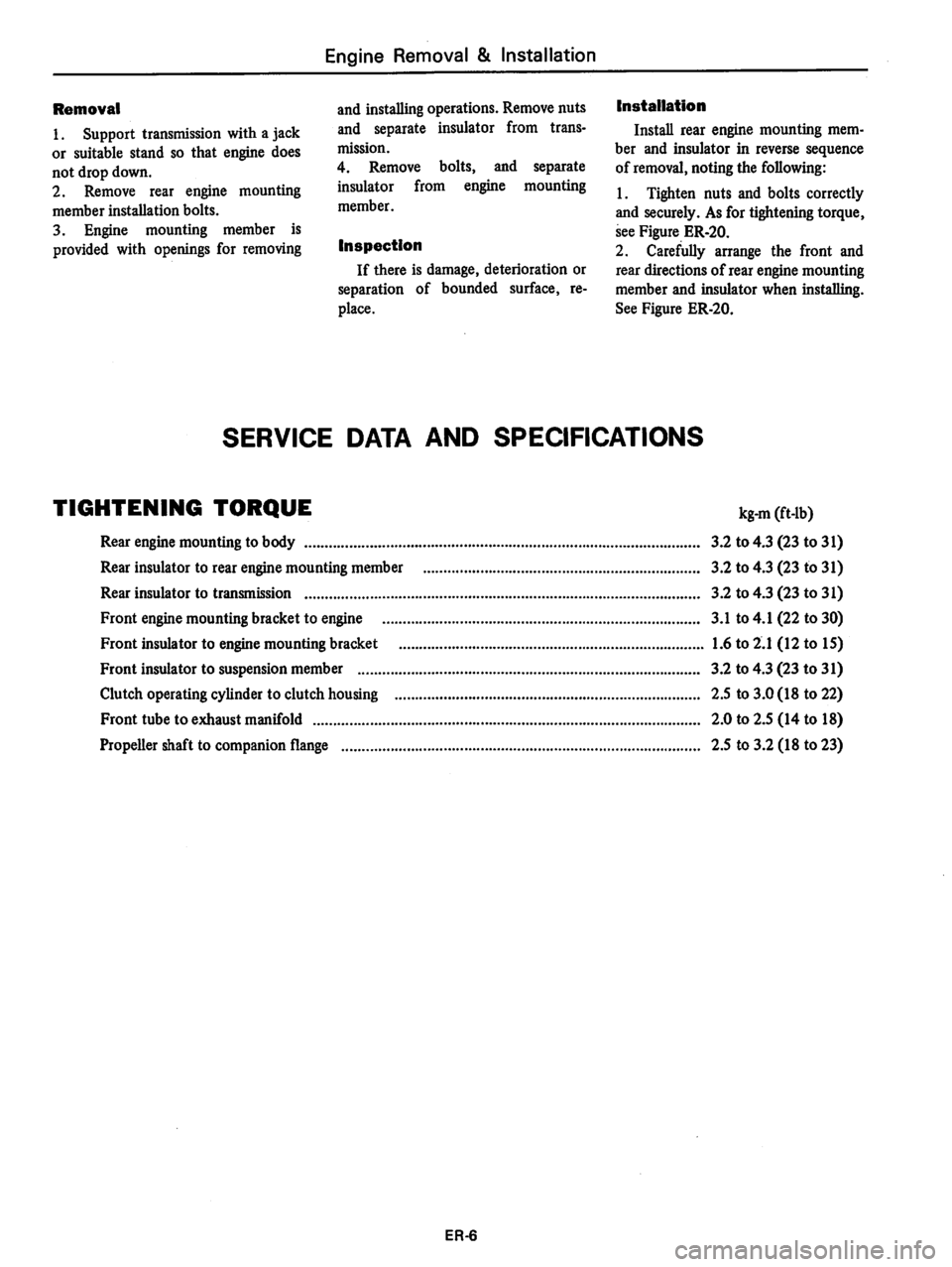 DATSUN 810 1978 Service Manual DATSUN 810 1978 Service Manual
