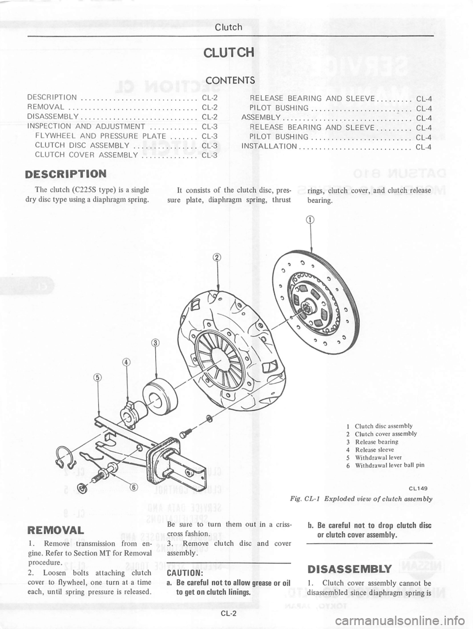 DATSUN 810 1978 Service Manual DATSUN 810 1978 Service Manual