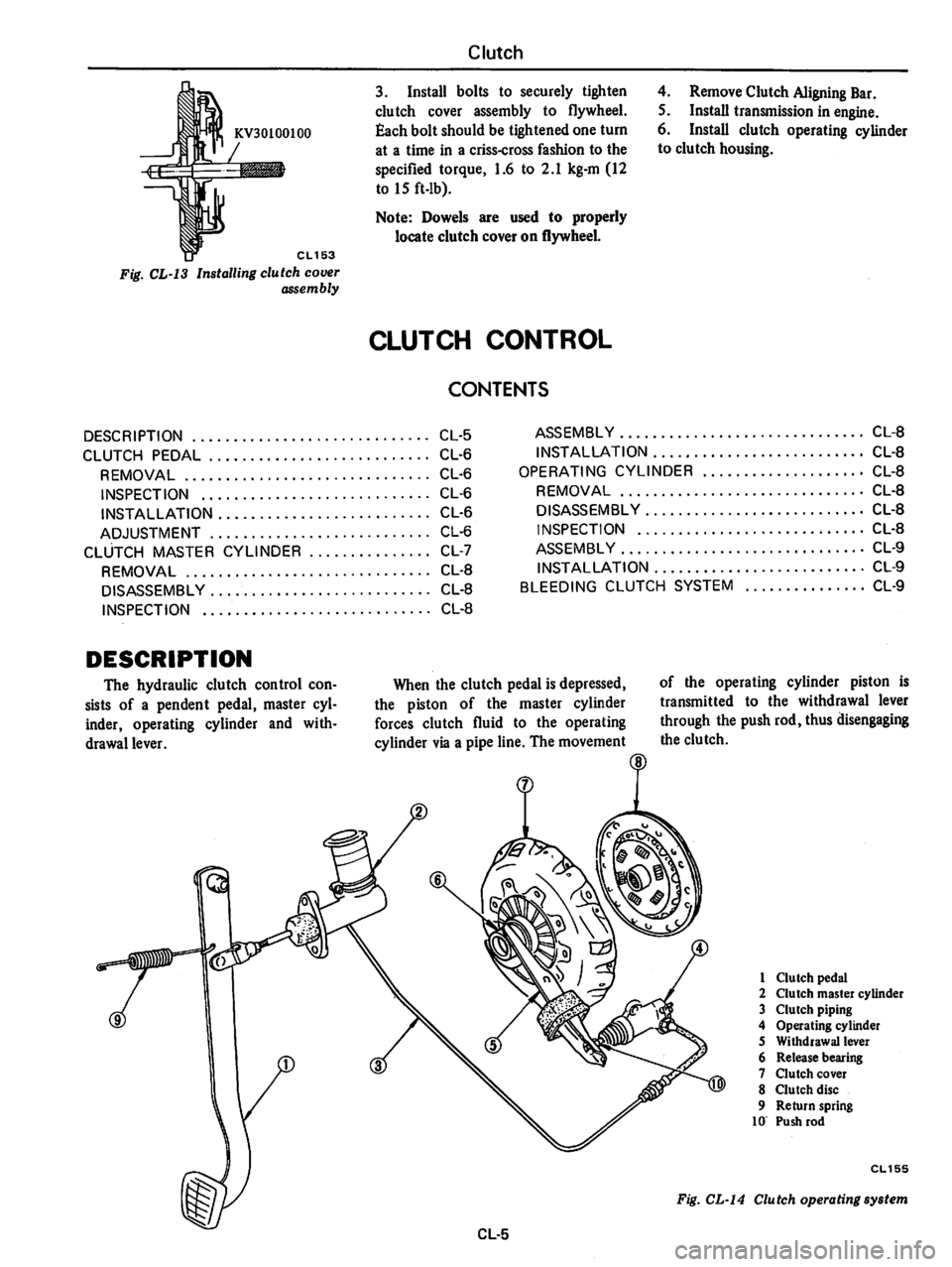 DATSUN 810 1978 Service Manual DATSUN 810 1978 Service Manual