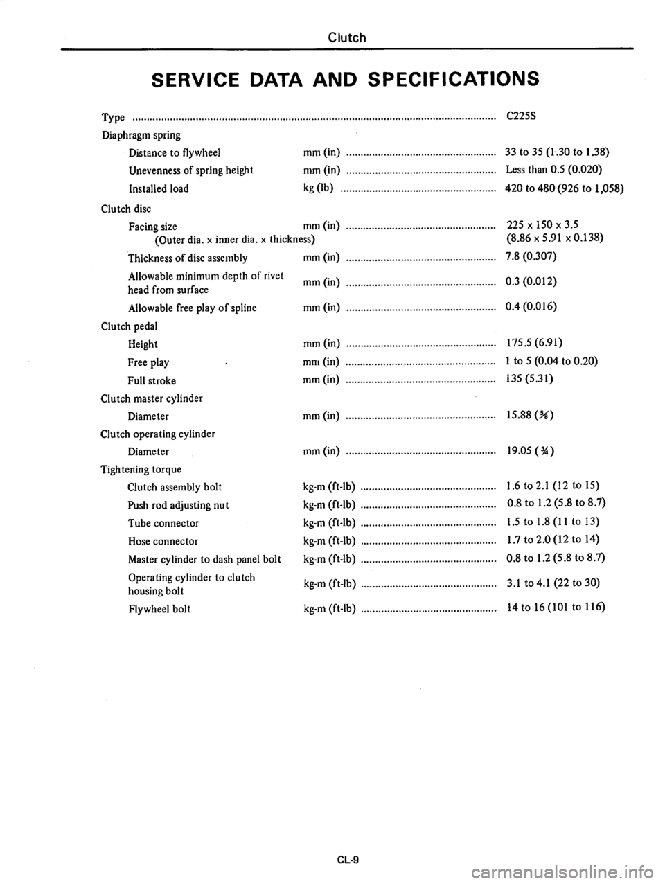 DATSUN 810 1978 Service Manual DATSUN 810 1978 Service Manual