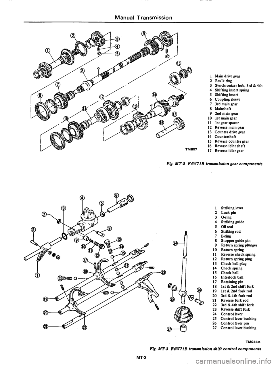 DATSUN 810 1978 Service Manual DATSUN 810 1978 Service Manual