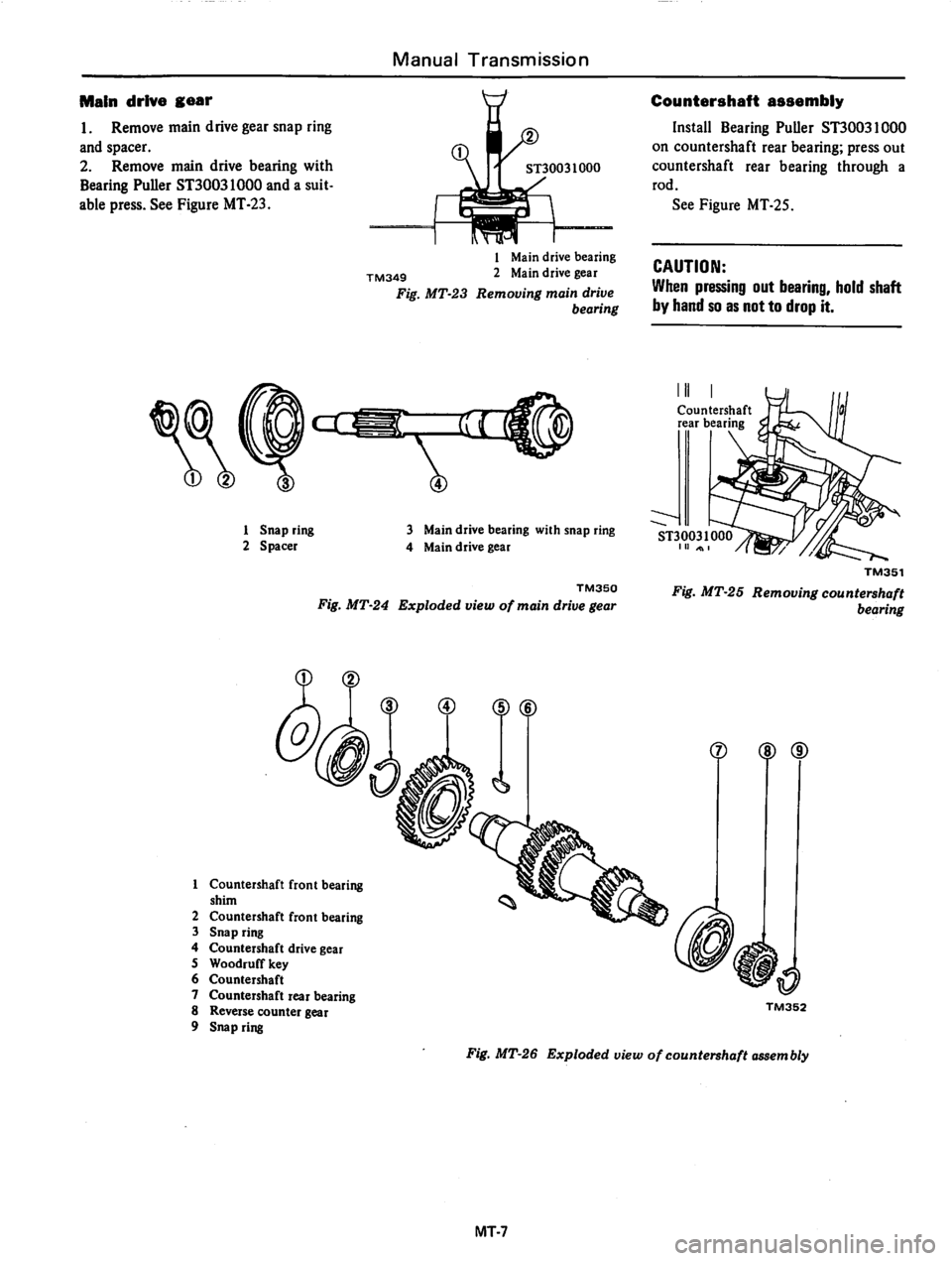 DATSUN 810 1978 Service Manual DATSUN 810 1978 Service Manual