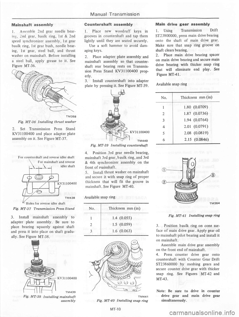 DATSUN 810 1978 Service Manual DATSUN 810 1978 Service Manual