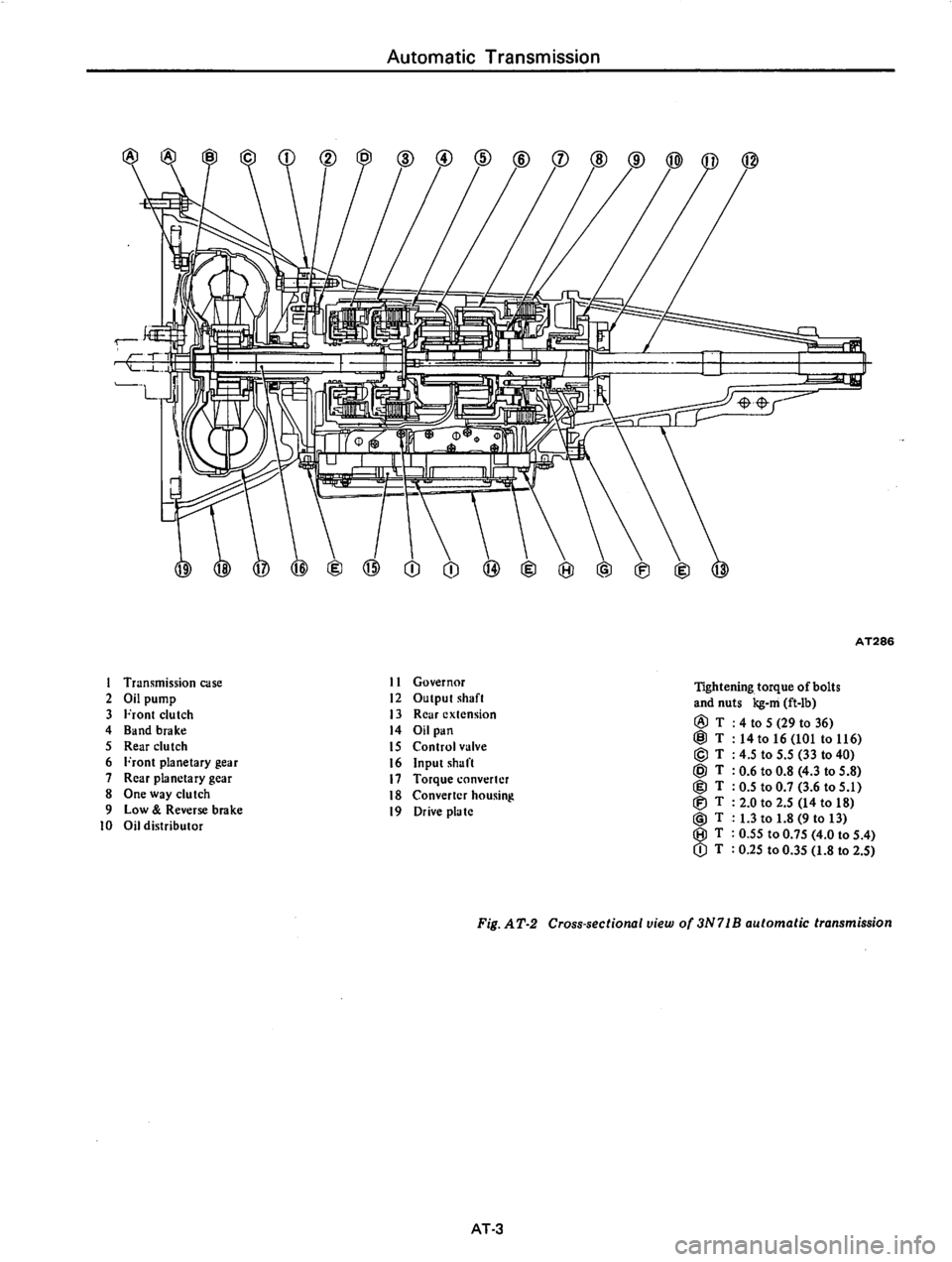 DATSUN 810 1978 Service Manual DATSUN 810 1978 Service Manual