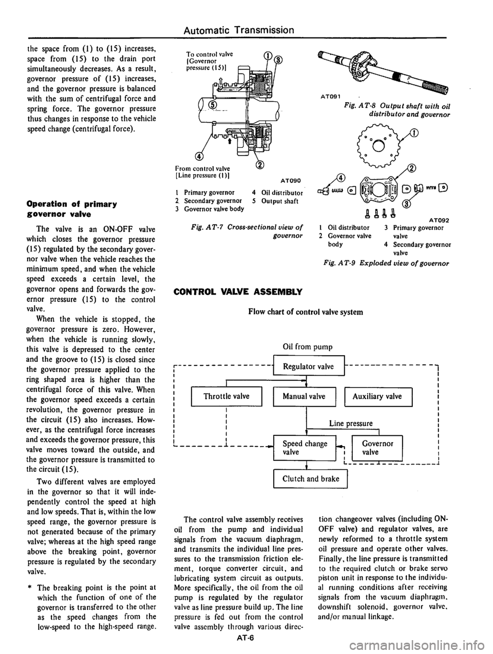 DATSUN 810 1978 Service Manual DATSUN 810 1978 Service Manual