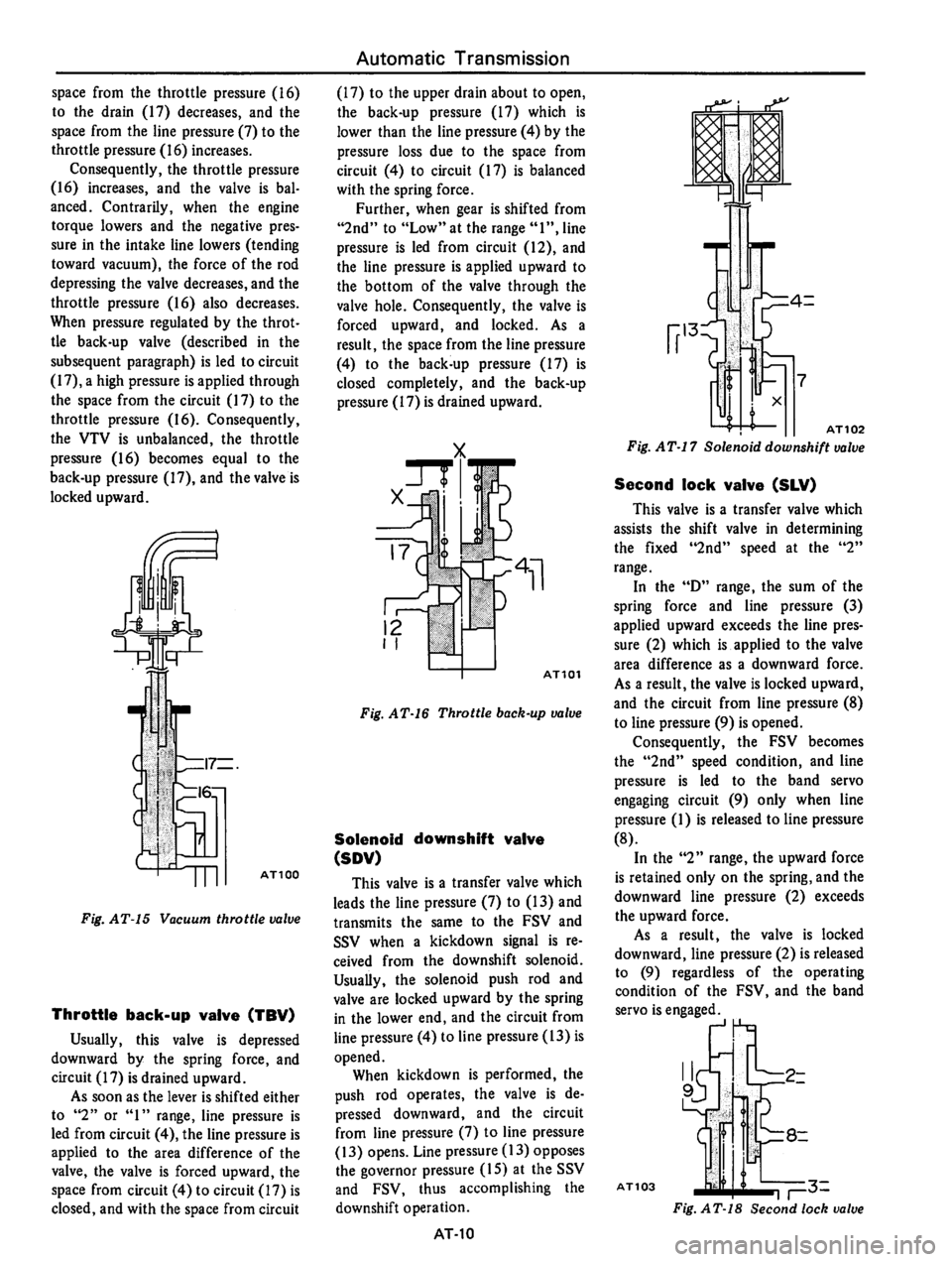 DATSUN 810 1978 Service Manual DATSUN 810 1978 Service Manual