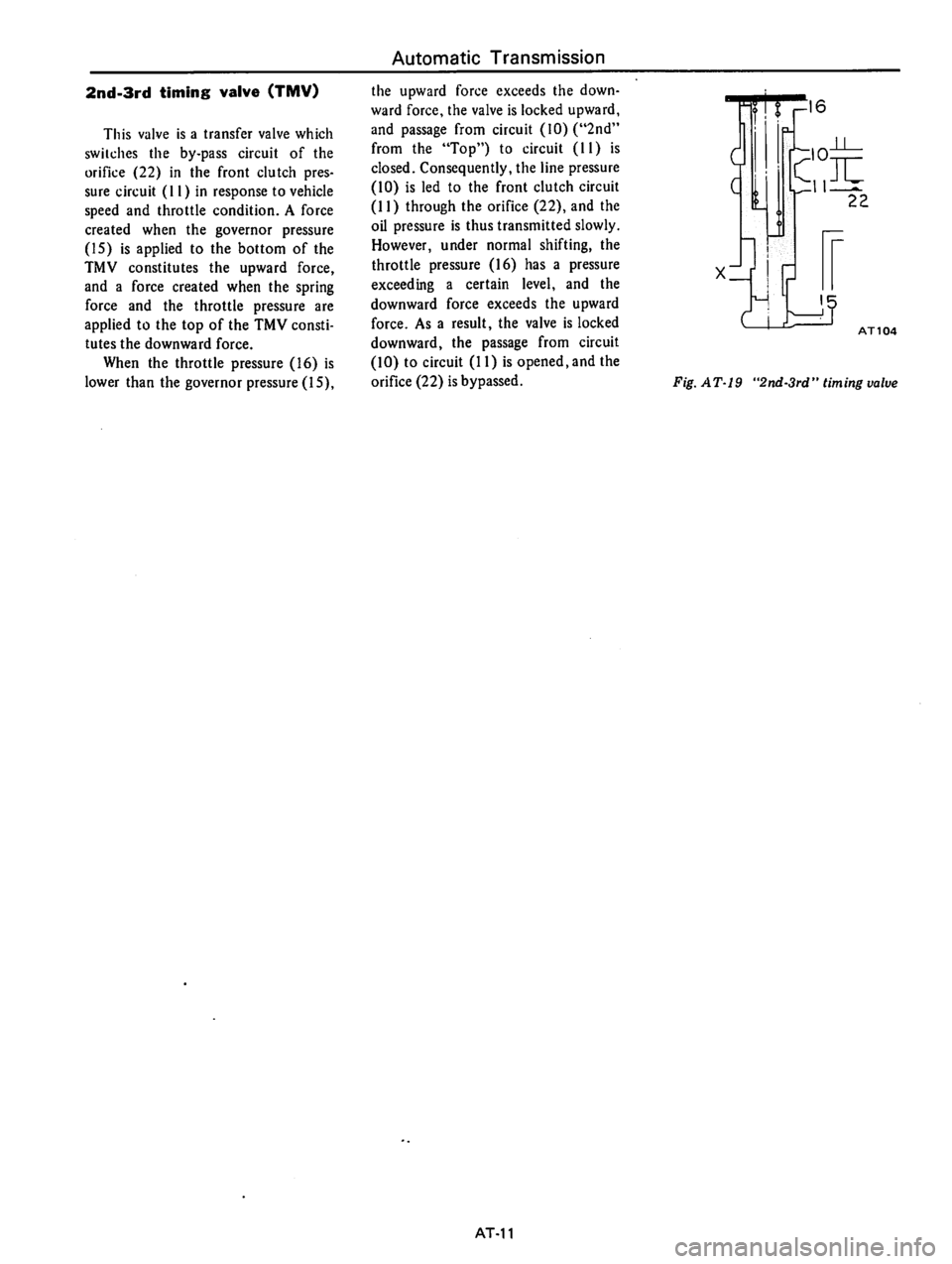 DATSUN 810 1978 Service Manual DATSUN 810 1978 Service Manual