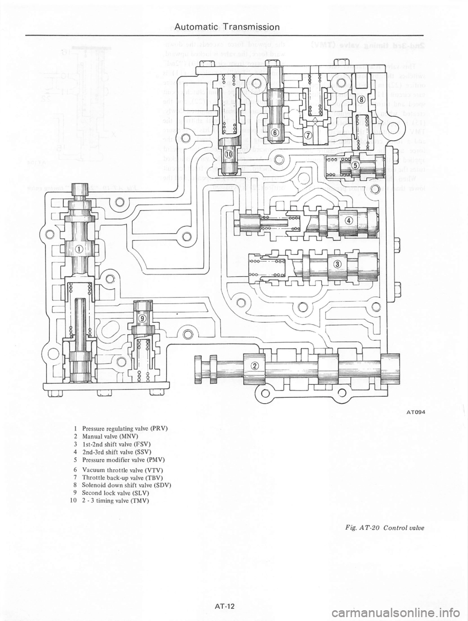 DATSUN 810 1978 Service Manual DATSUN 810 1978 Service Manual