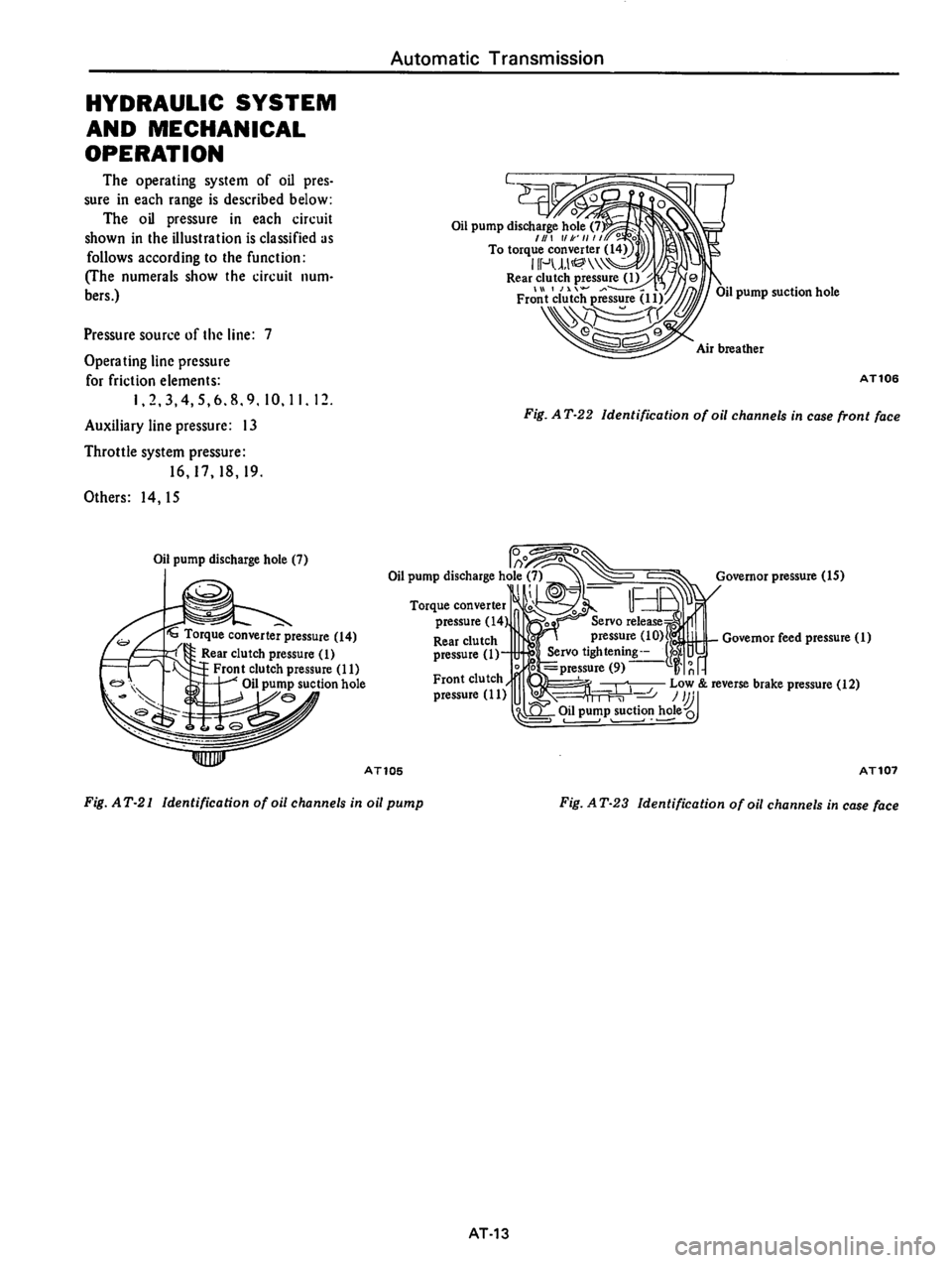 DATSUN 810 1978 Service Manual DATSUN 810 1978 Service Manual