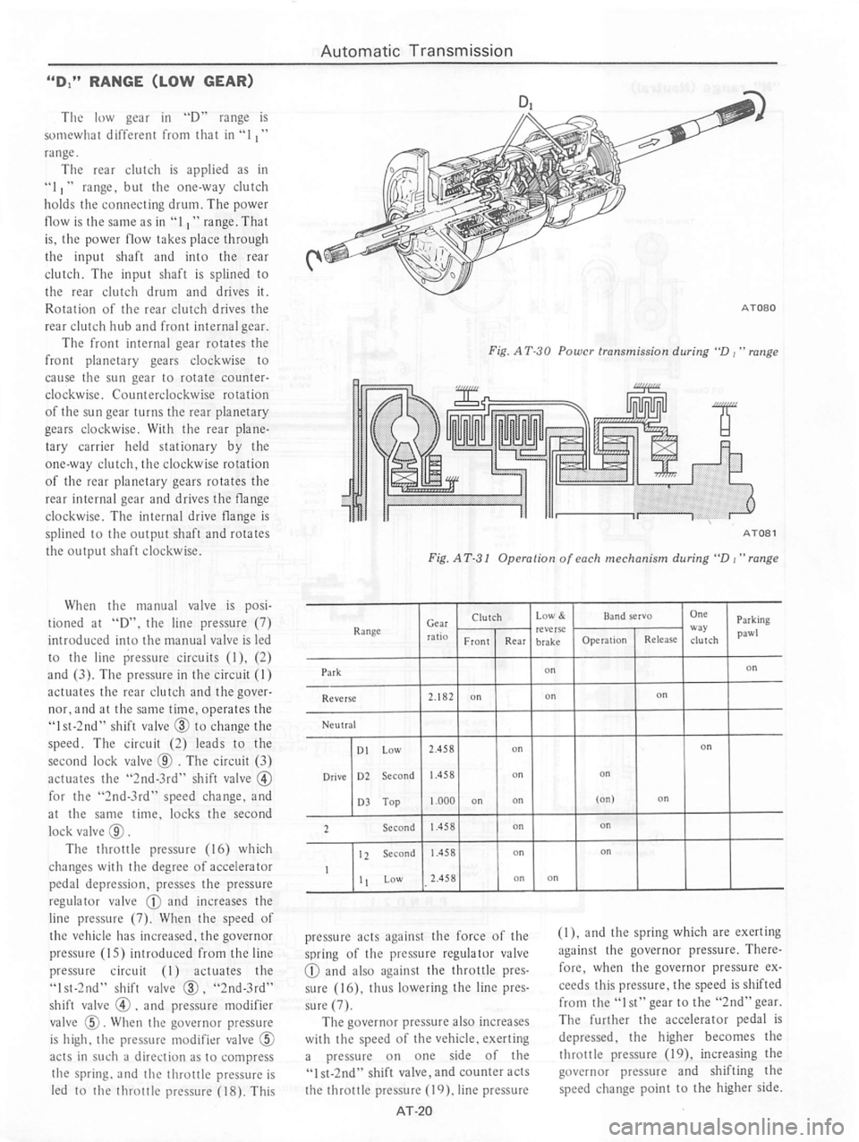 DATSUN 810 1978 Service Manual DATSUN 810 1978 Service Manual