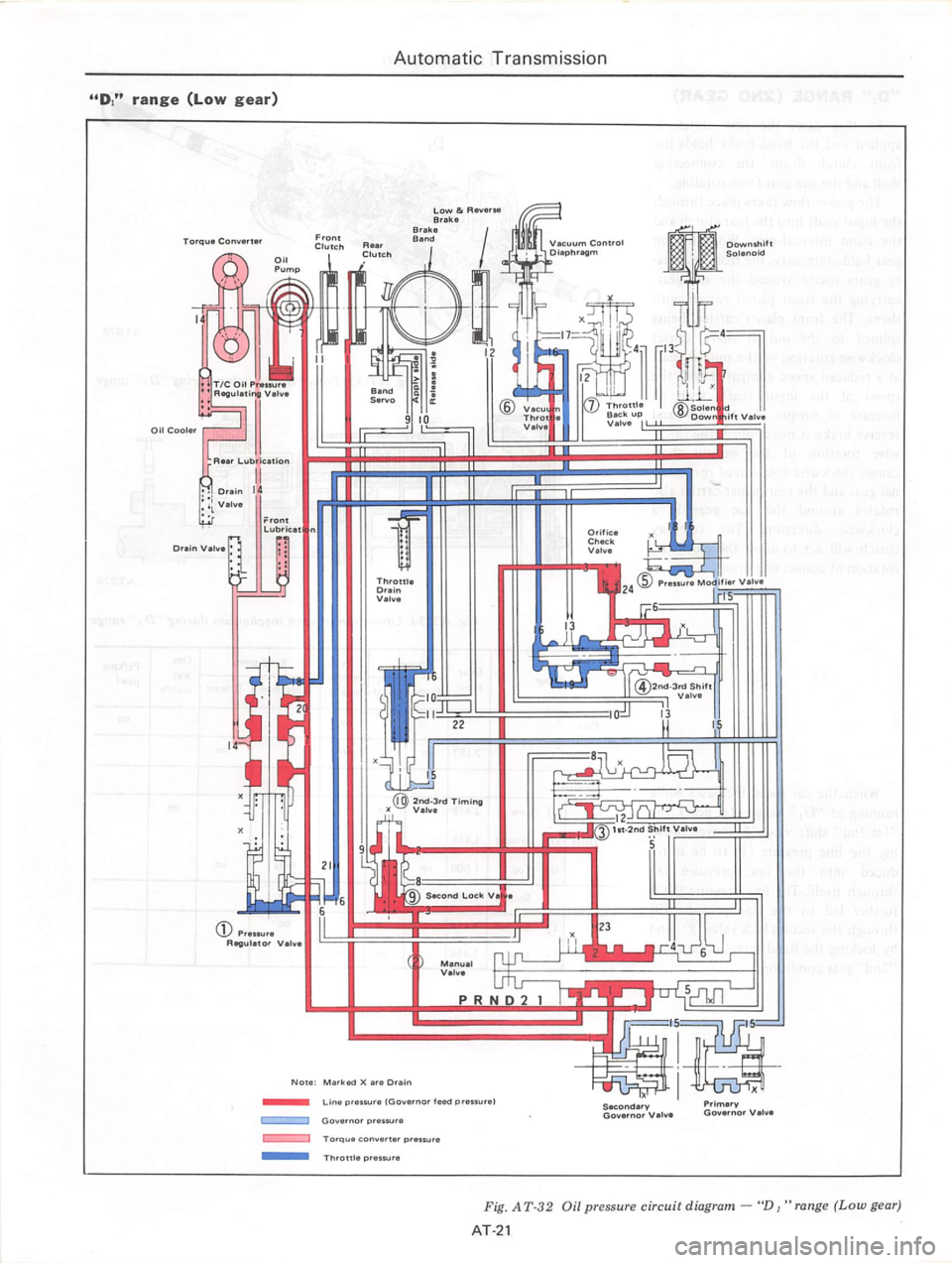 DATSUN 810 1978 Service Manual DATSUN 810 1978 Service Manual