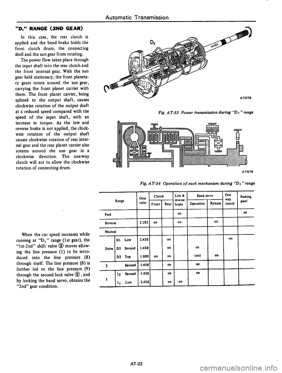 DATSUN 810 1978 Service Manual DATSUN 810 1978 Service Manual