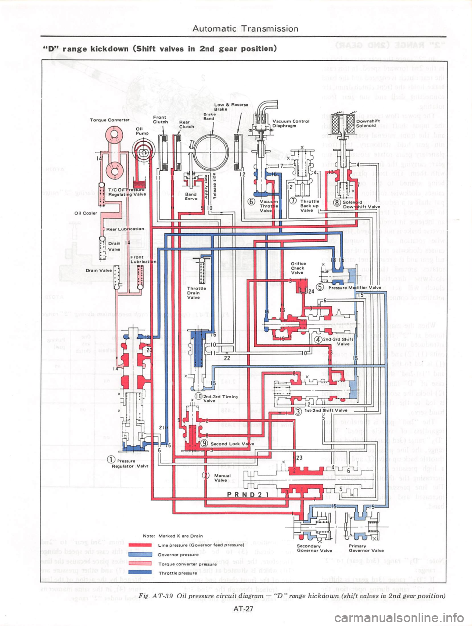 DATSUN 810 1978 Service Manual DATSUN 810 1978 Service Manual