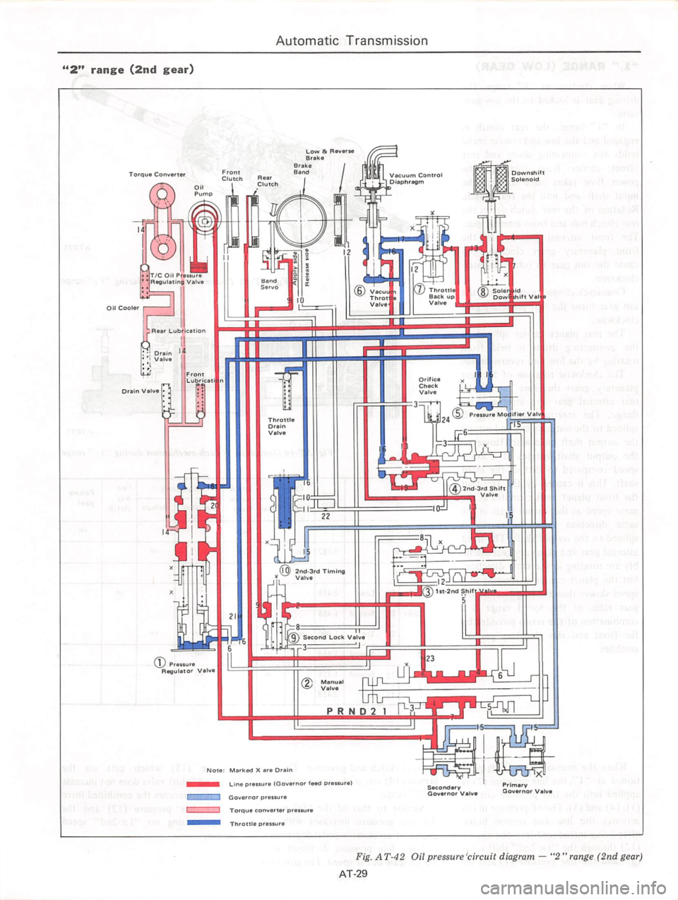DATSUN 810 1978 Service Manual DATSUN 810 1978 Service Manual