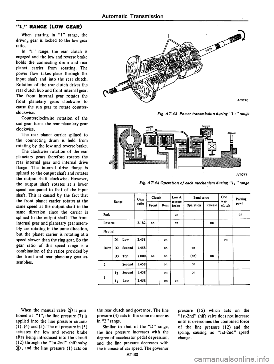 DATSUN 810 1978 Service Manual DATSUN 810 1978 Service Manual