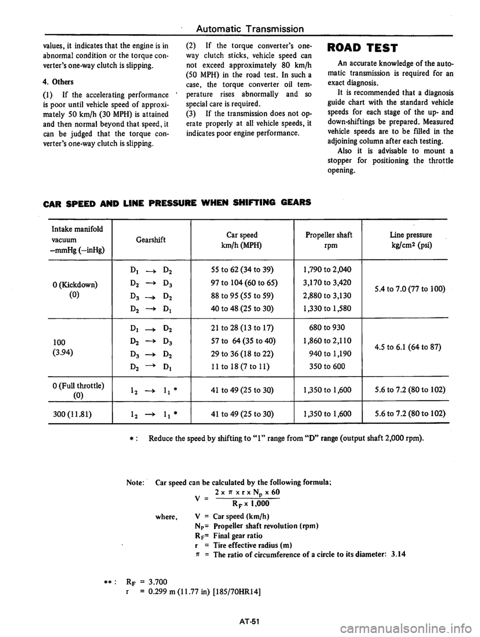 DATSUN 810 1978 Service Manual DATSUN 810 1978 Service Manual
