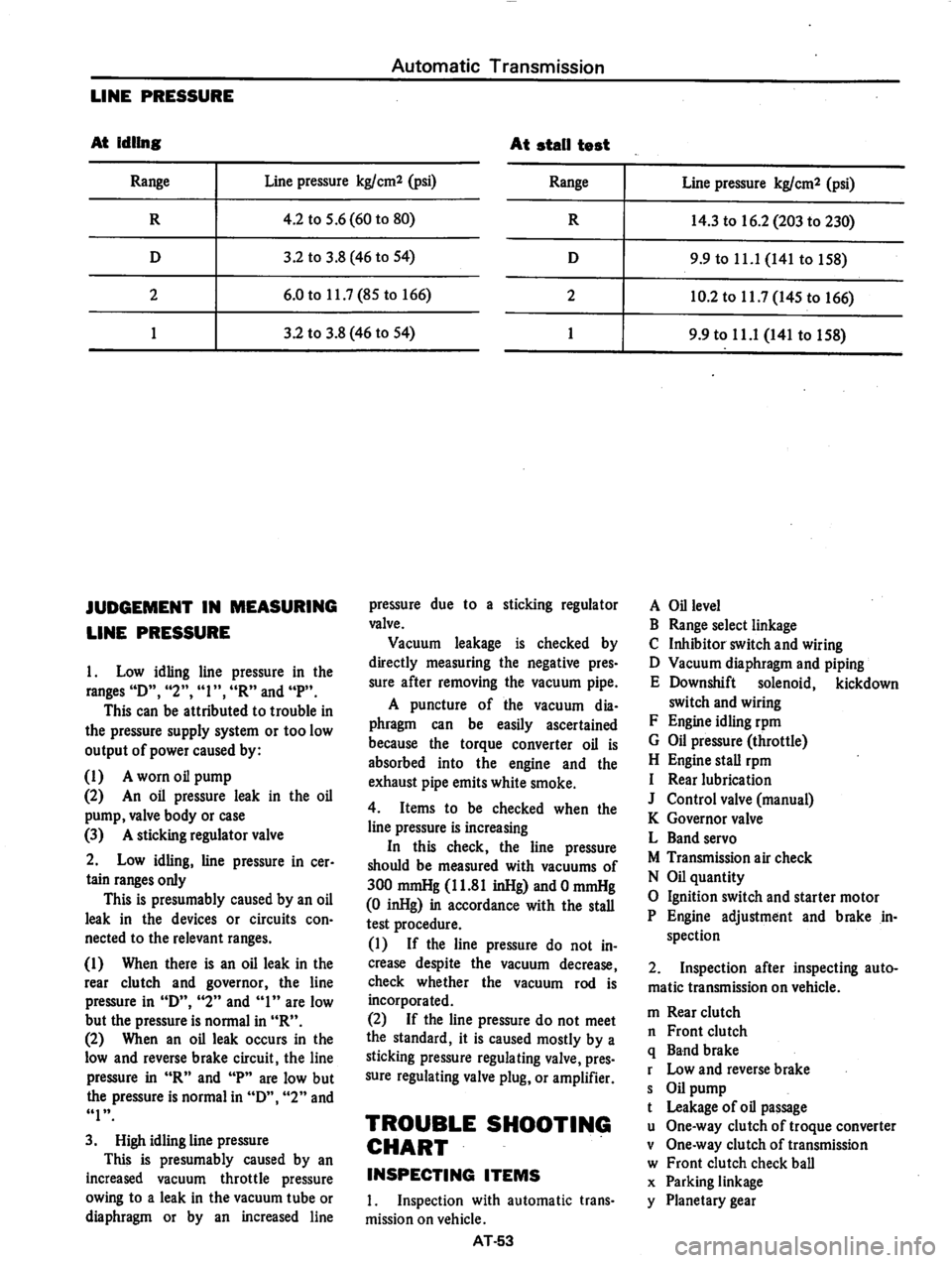 DATSUN 810 1978 Service Manual DATSUN 810 1978 Service Manual