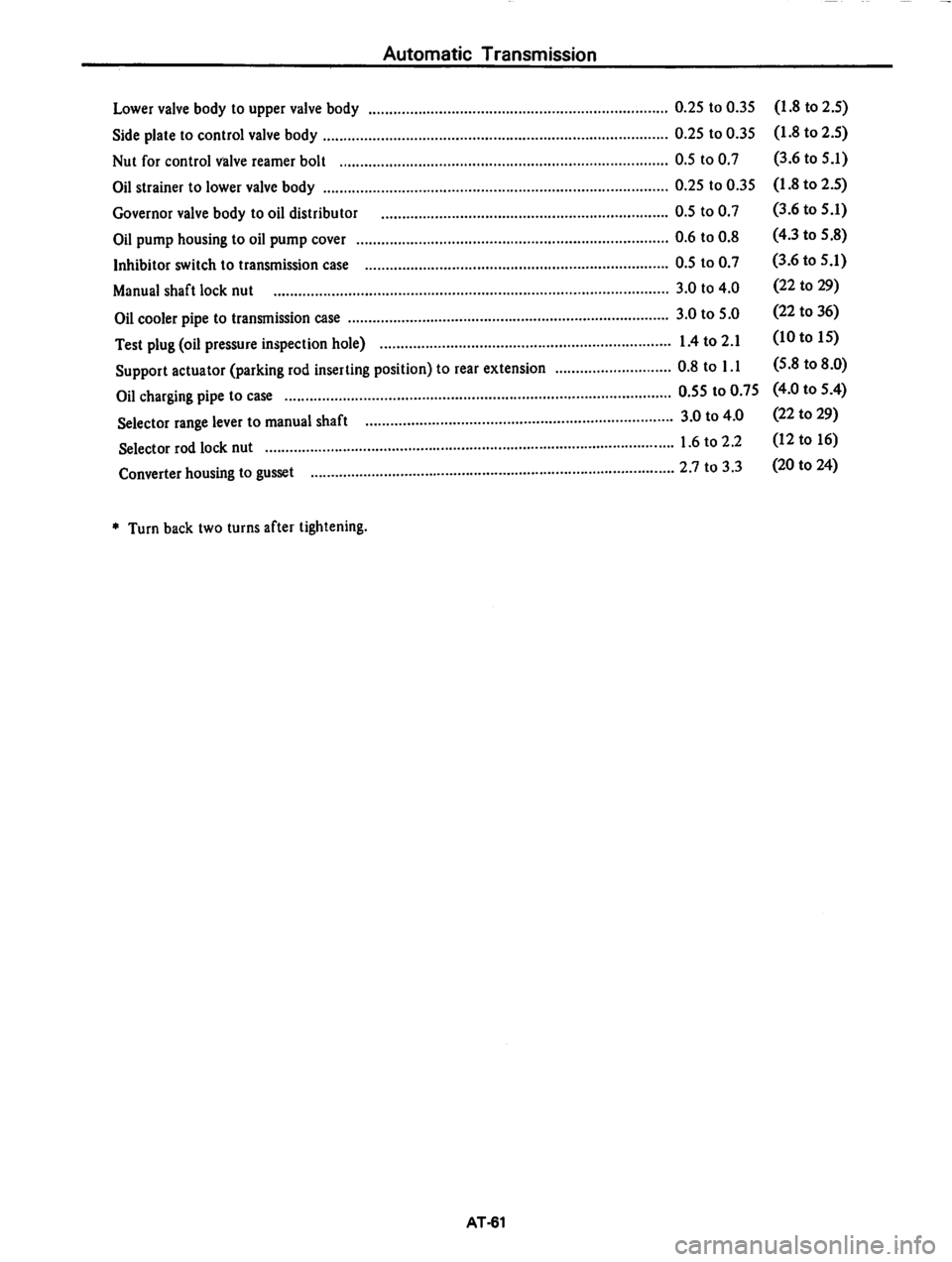 DATSUN 810 1978 Service Manual DATSUN 810 1978 Service Manual