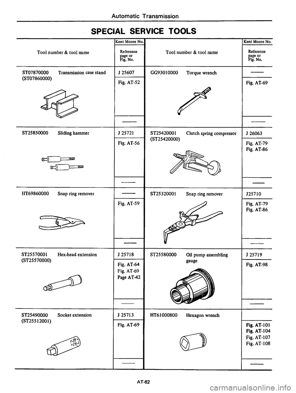DATSUN 810 1978 Service Manual DATSUN 810 1978 Service Manual