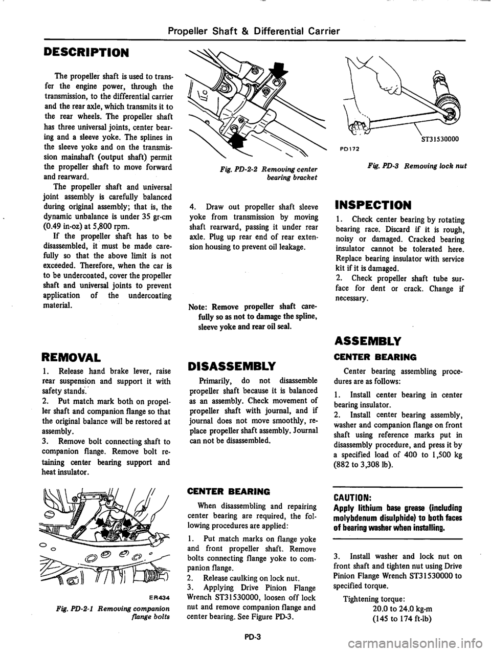 DATSUN 810 1978 Service Manual DATSUN 810 1978 Service Manual