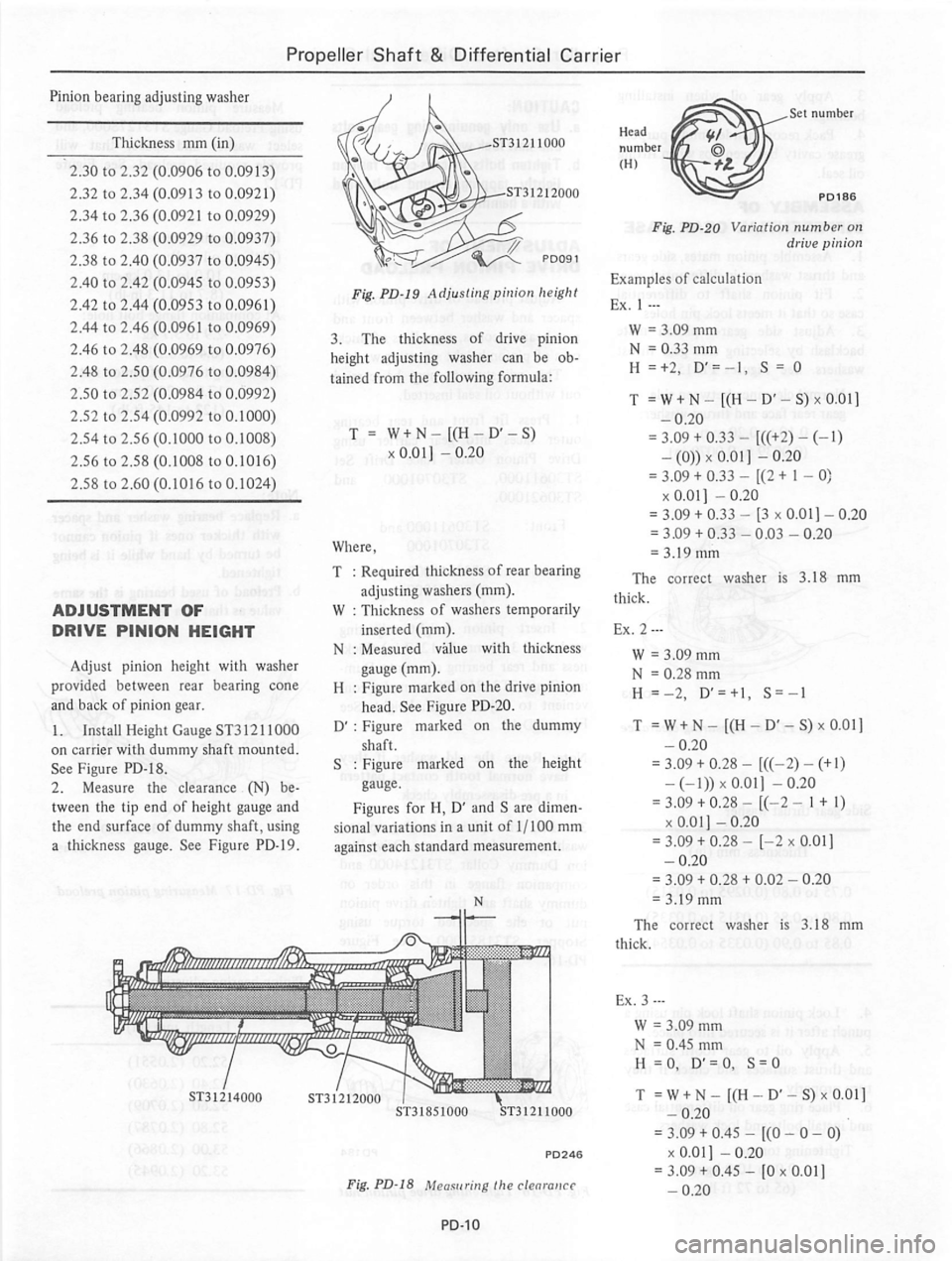 DATSUN 810 1978 Service Manual DATSUN 810 1978 Service Manual