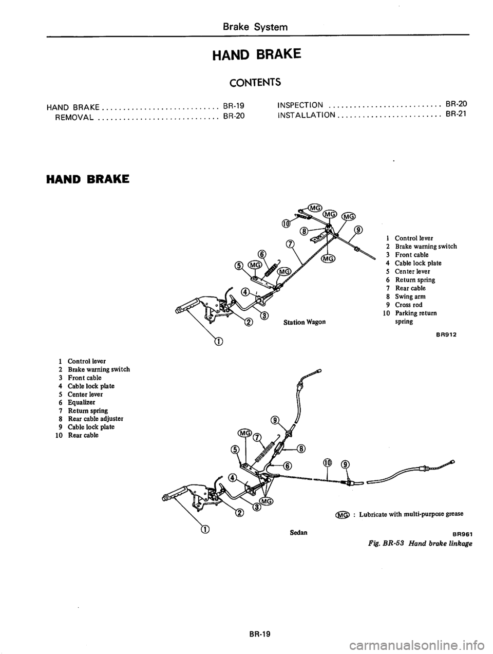 DATSUN 810 1978 Service Manual DATSUN 810 1978 Service Manual