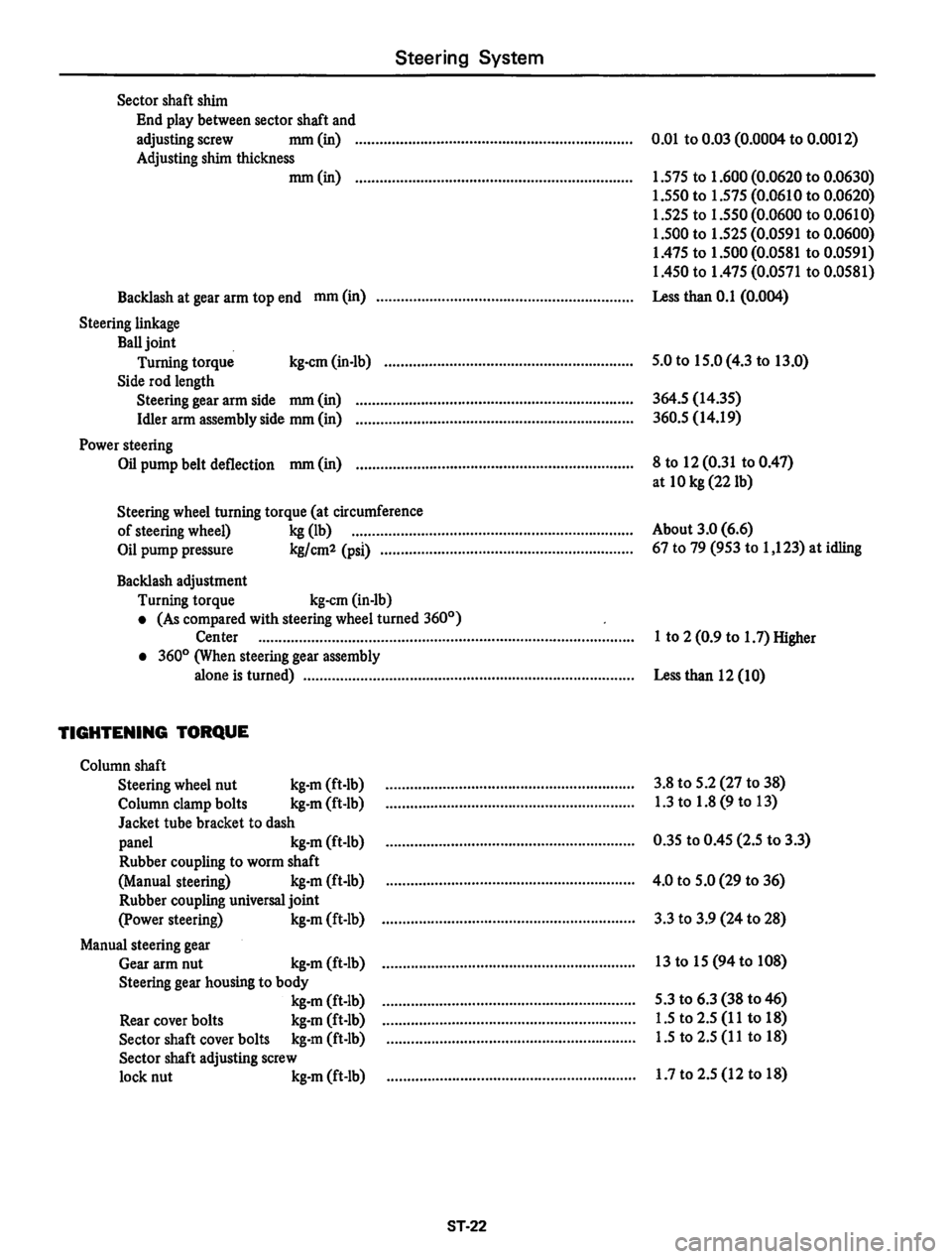 DATSUN 810 1978 Service Manual DATSUN 810 1978 Service Manual