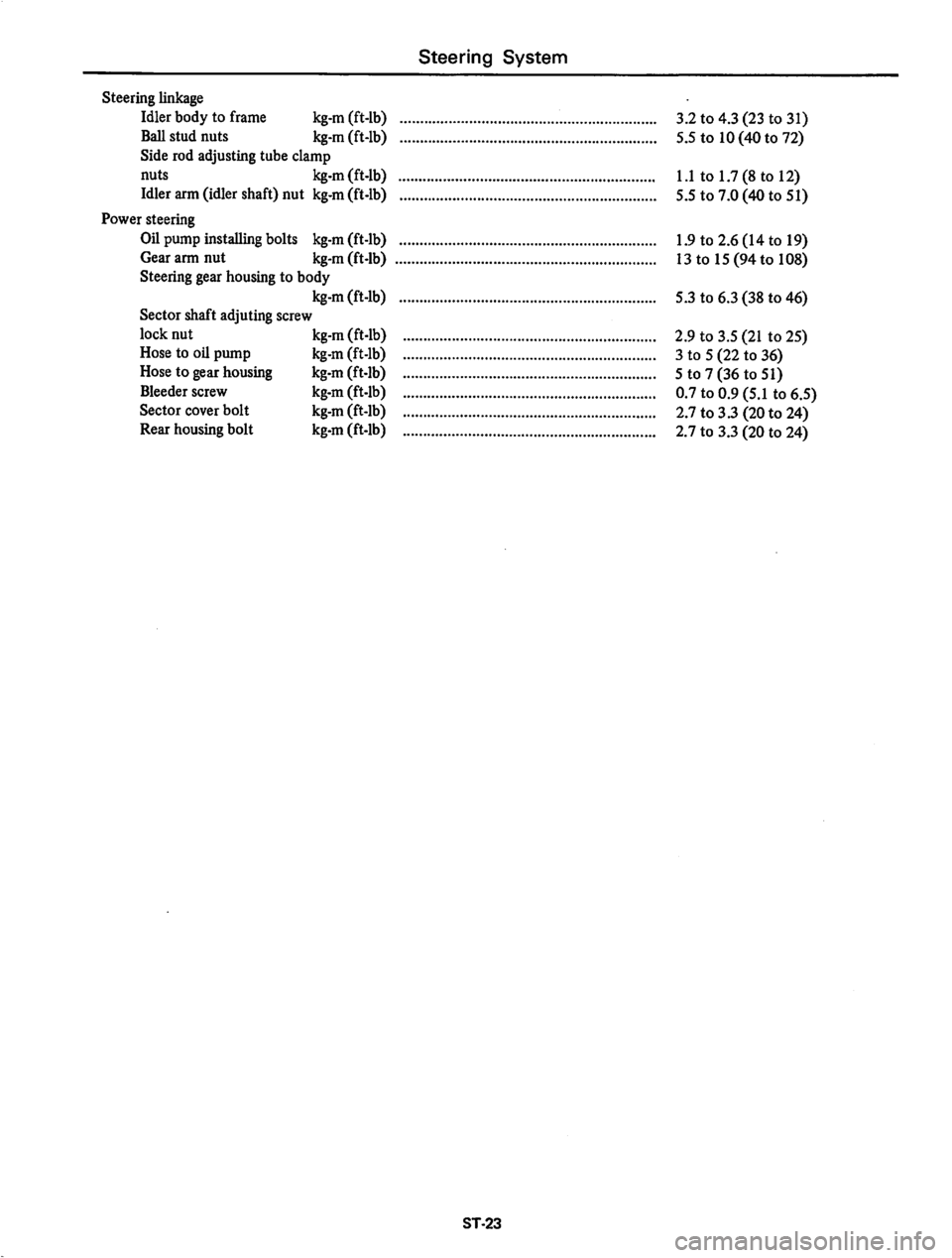 DATSUN 810 1978 Service Manual DATSUN 810 1978 Service Manual