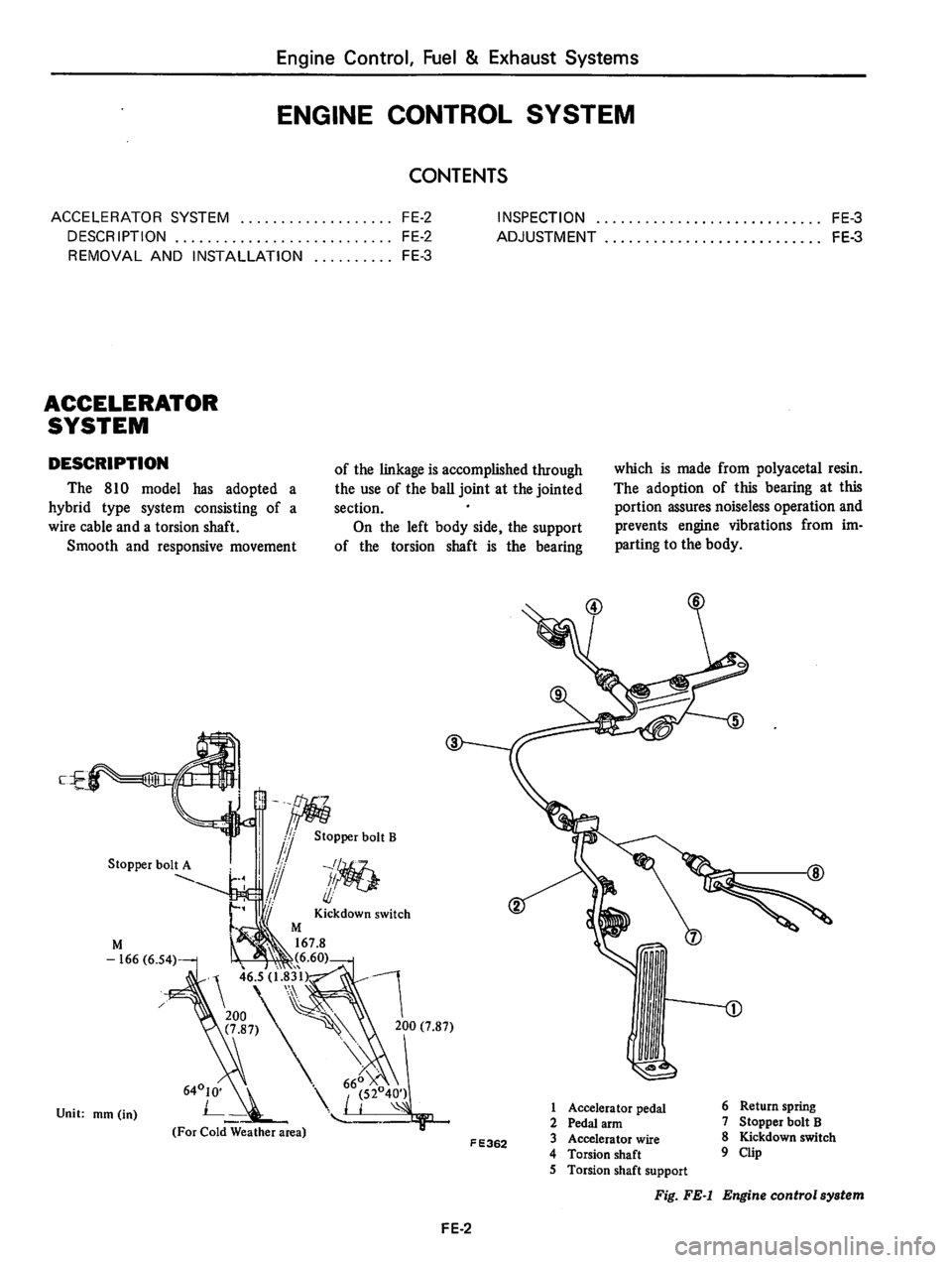 DATSUN 810 1978 Service Manual DATSUN 810 1978 Service Manual