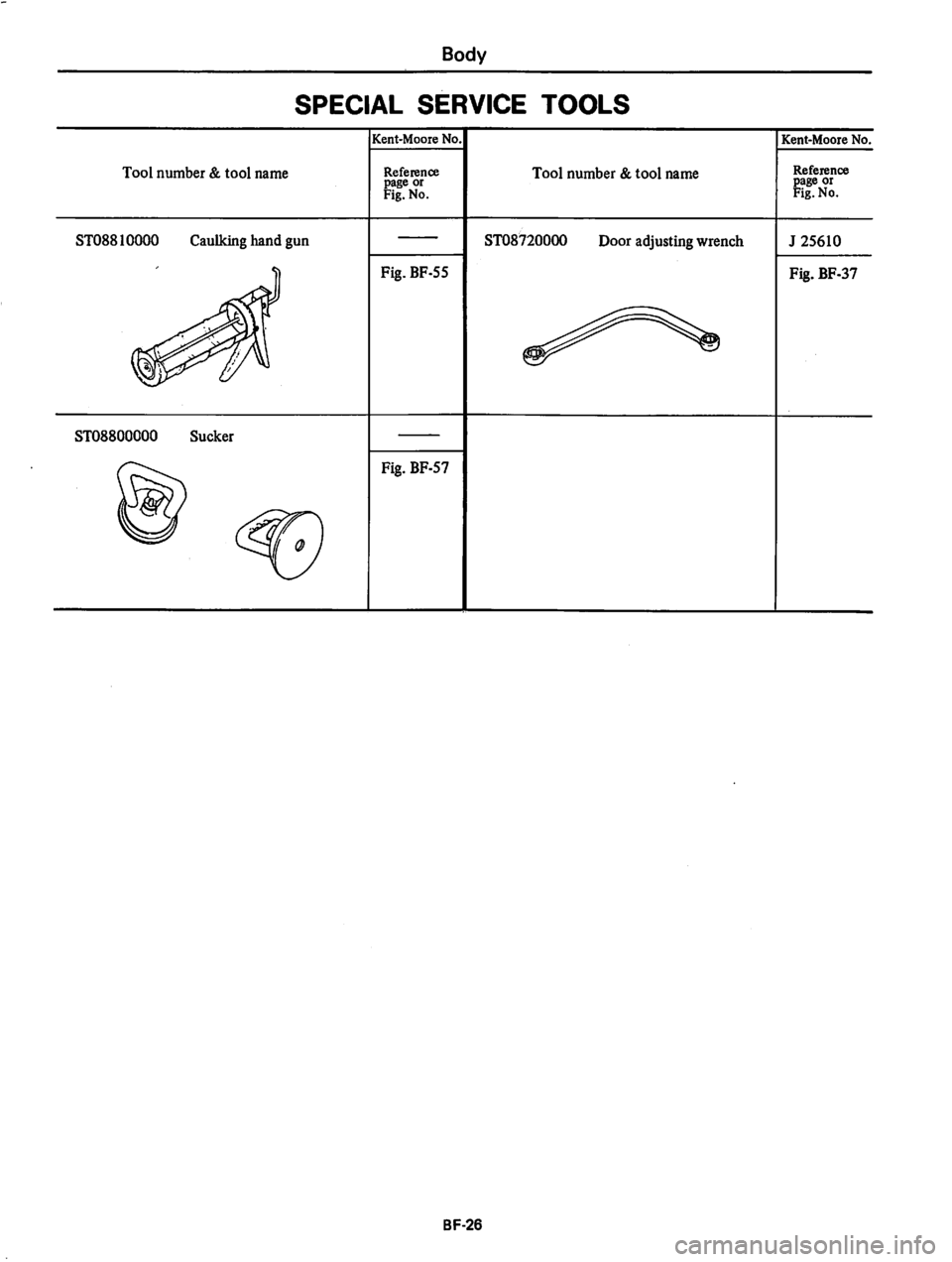 DATSUN 810 1978  Service Manual 