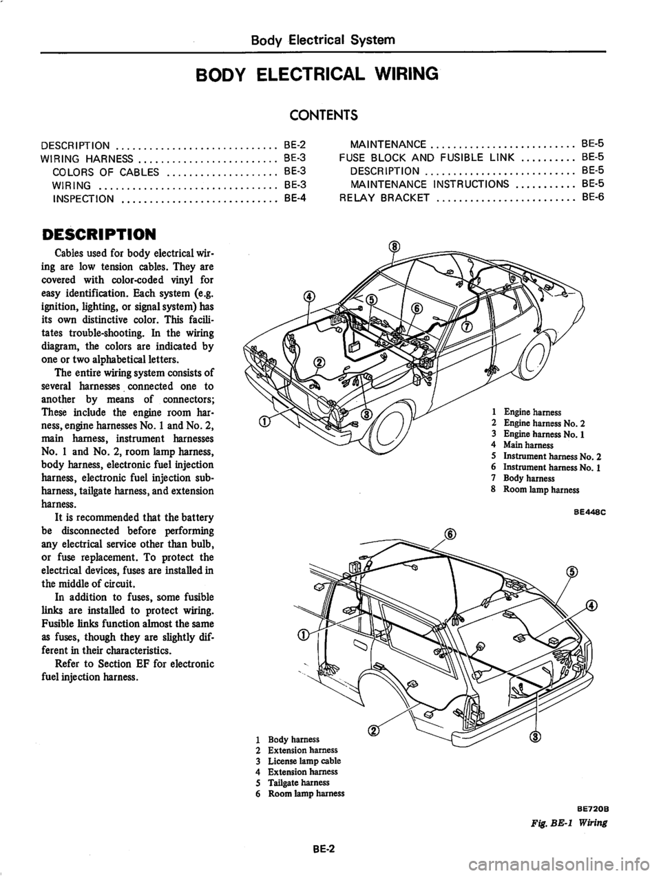 DATSUN 810 1978  Service Manual 