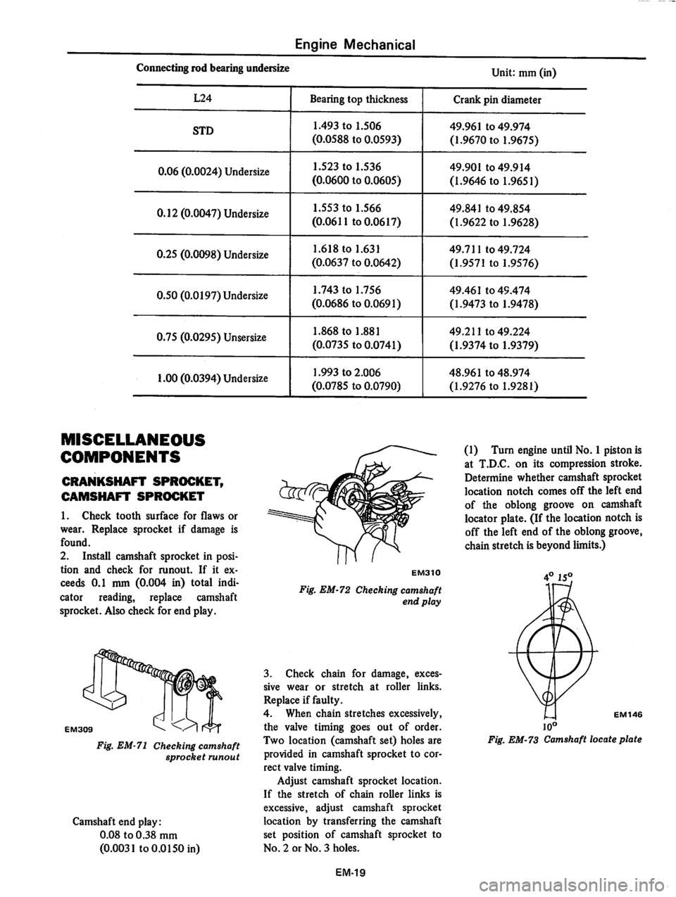 DATSUN 810 1978 Workshop Manual DATSUN 810 1978 Workshop Manual
